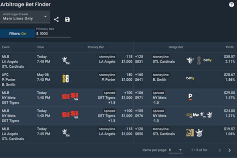 sportsbook arbitrage finder.